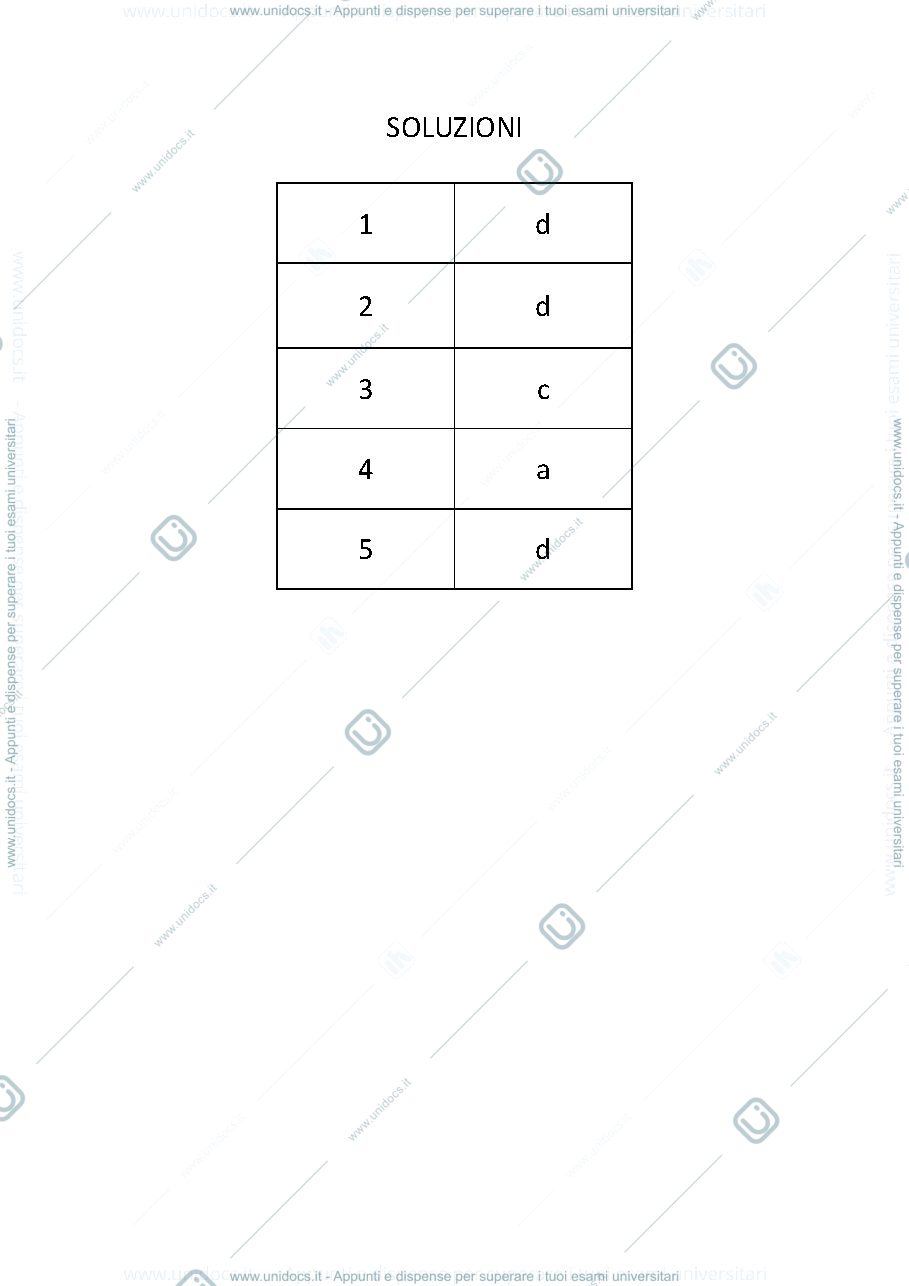 Anteprima pagina 2 — quiz