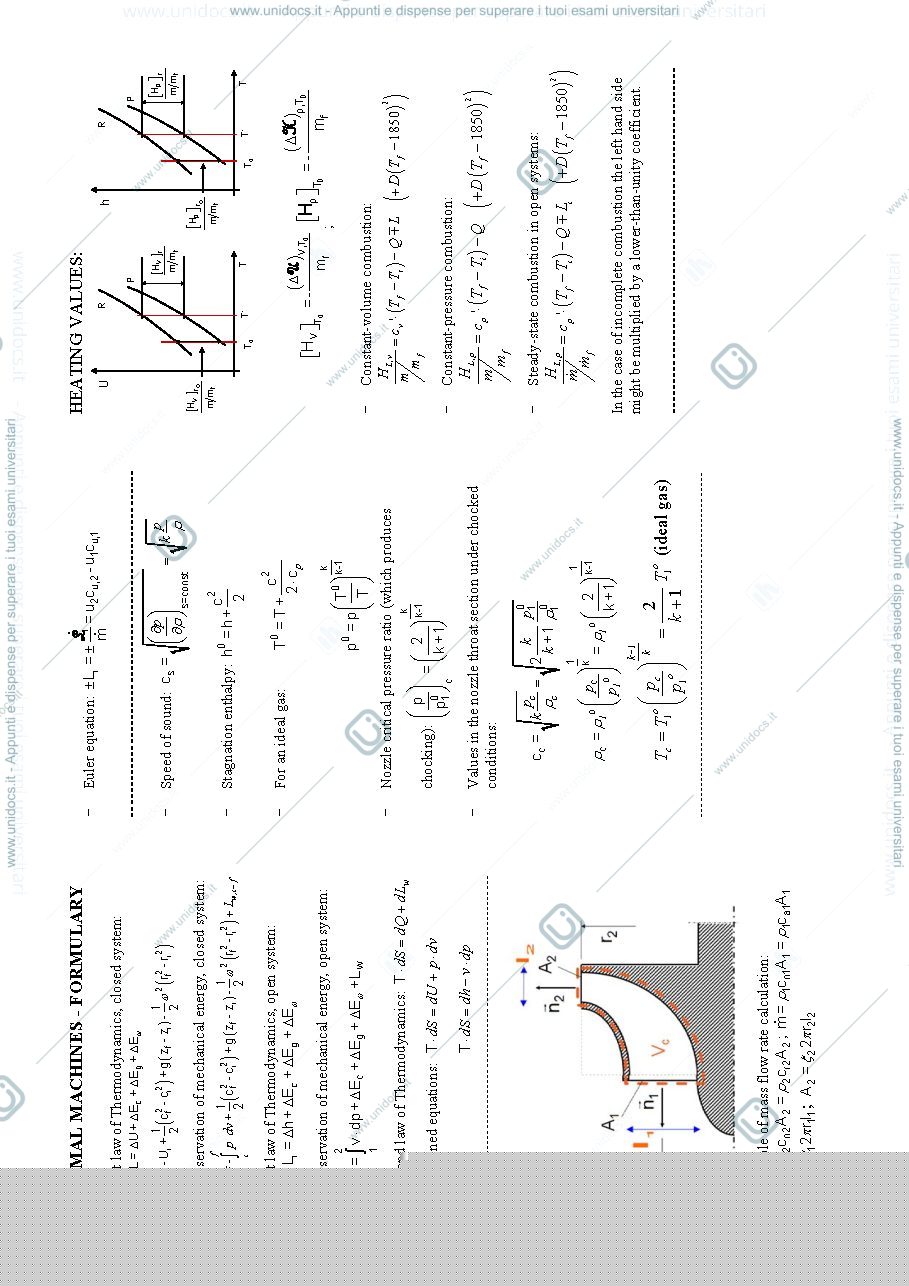 Anteprima pagina 1 — Formulary - Thermal Machines