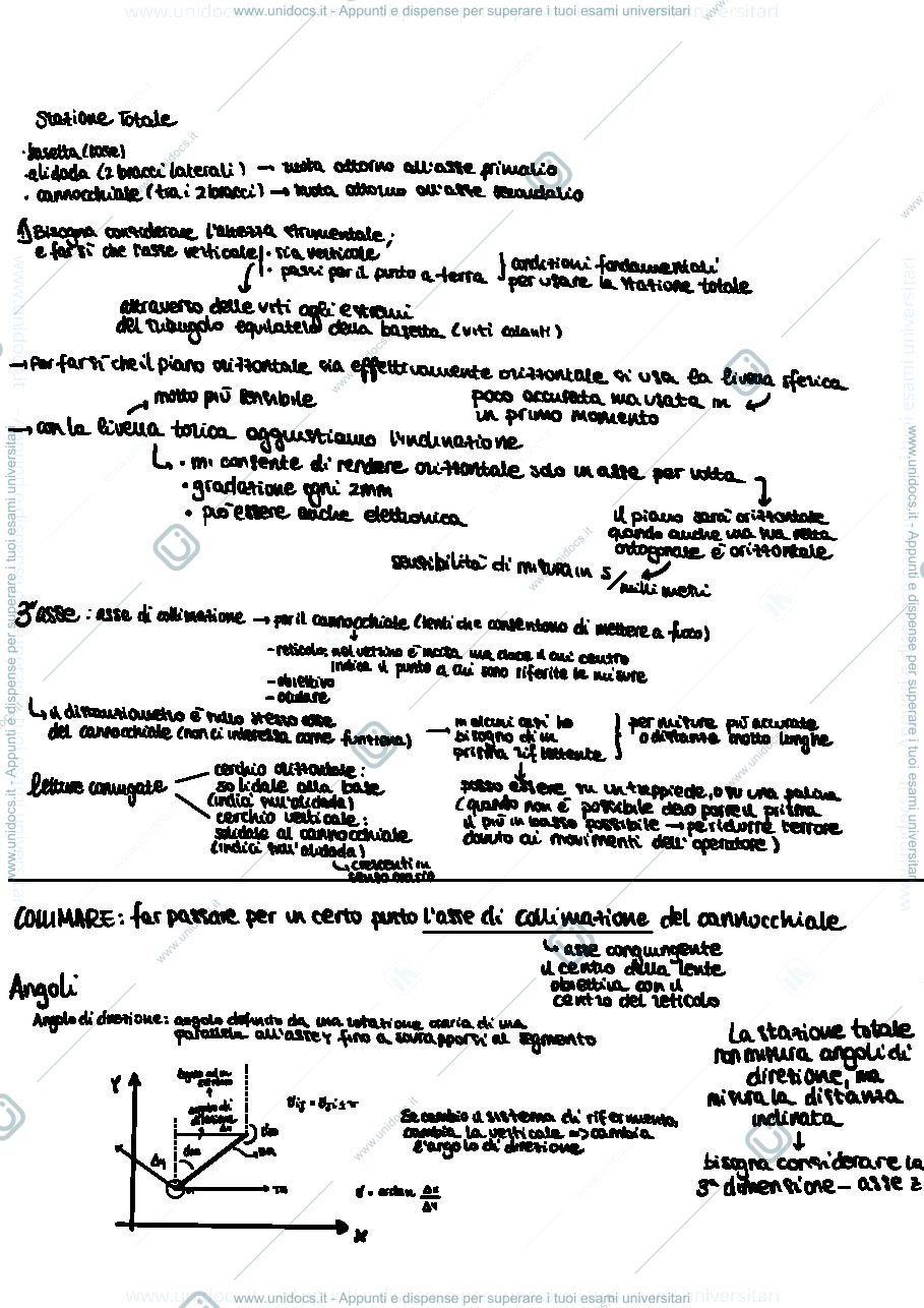 Anteprima pagina 2 — Stazione totale