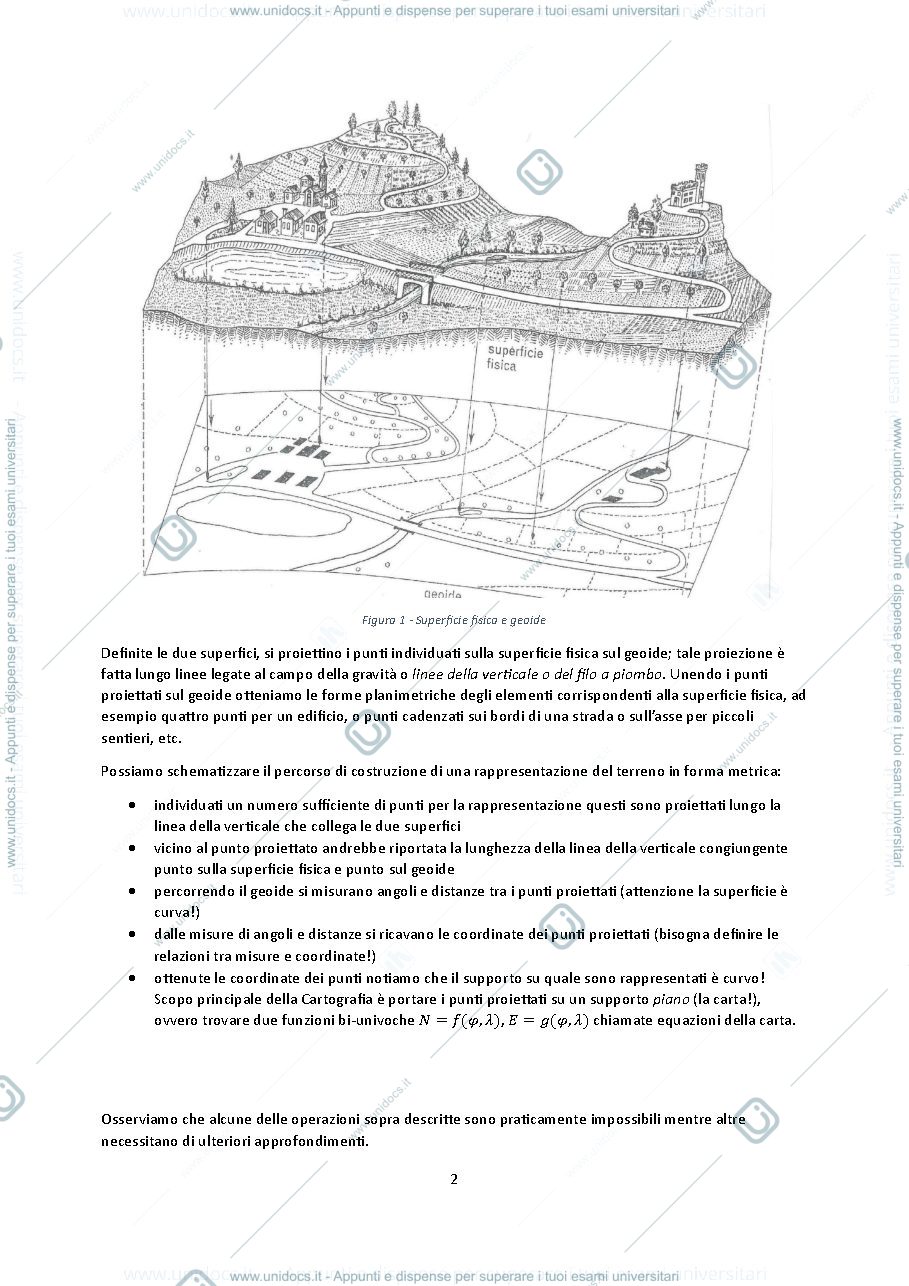 Anteprima pagina 2 — Topografia commenti 