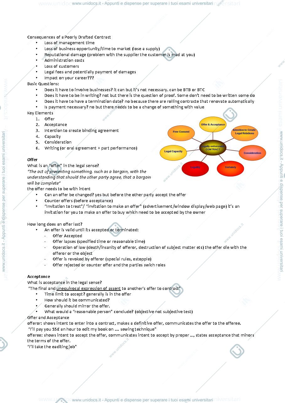 Anteprima pagina 2 — transnational business law 1 parte