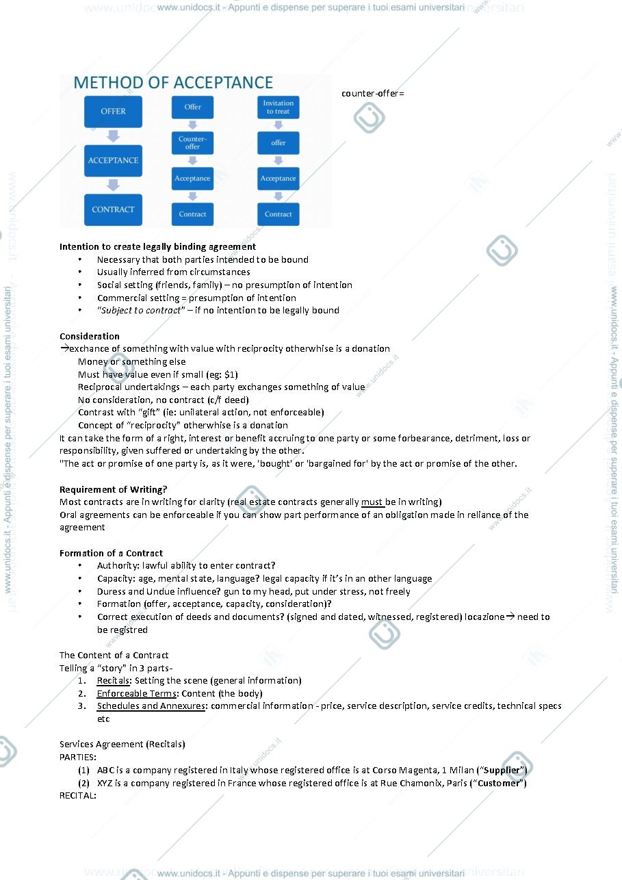 Anteprima pagina 3 — transnational business law 1 parte