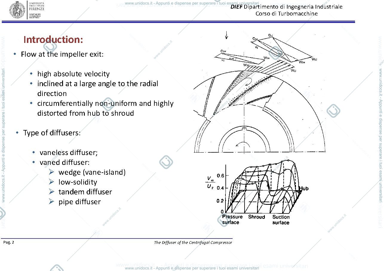 Anteprima pagina 2 — compressori centrifughi diffusore