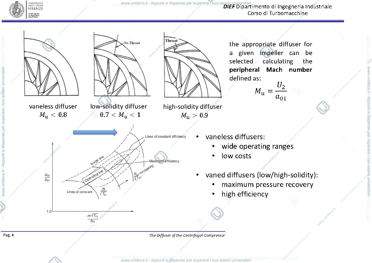 Anteprima pagina 4 — compressori centrifughi diffusore