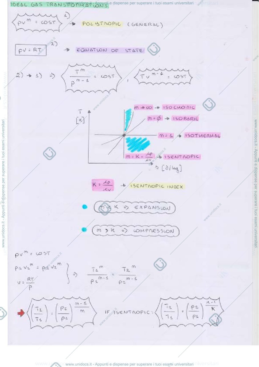 Anteprima pagina 4 — TURBOMACHINES AND OFFSHORE GENERATION