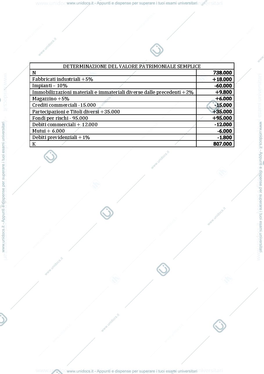 Anteprima pagina 2 — esercitazione