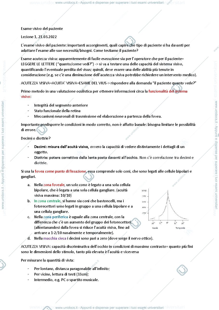 Anteprima pagina 1 — L'esame visivo del paziente