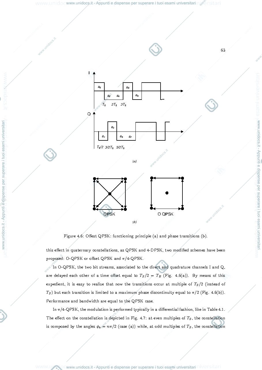 Anteprima pagina 3 — wireless com.