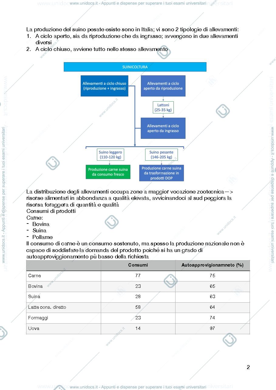Anteprima pagina 2 — zootecnica